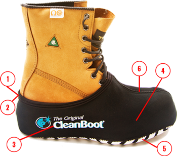 Discreet Label Boot 100% Waterproof Boot Covers - CleanBoot® Original